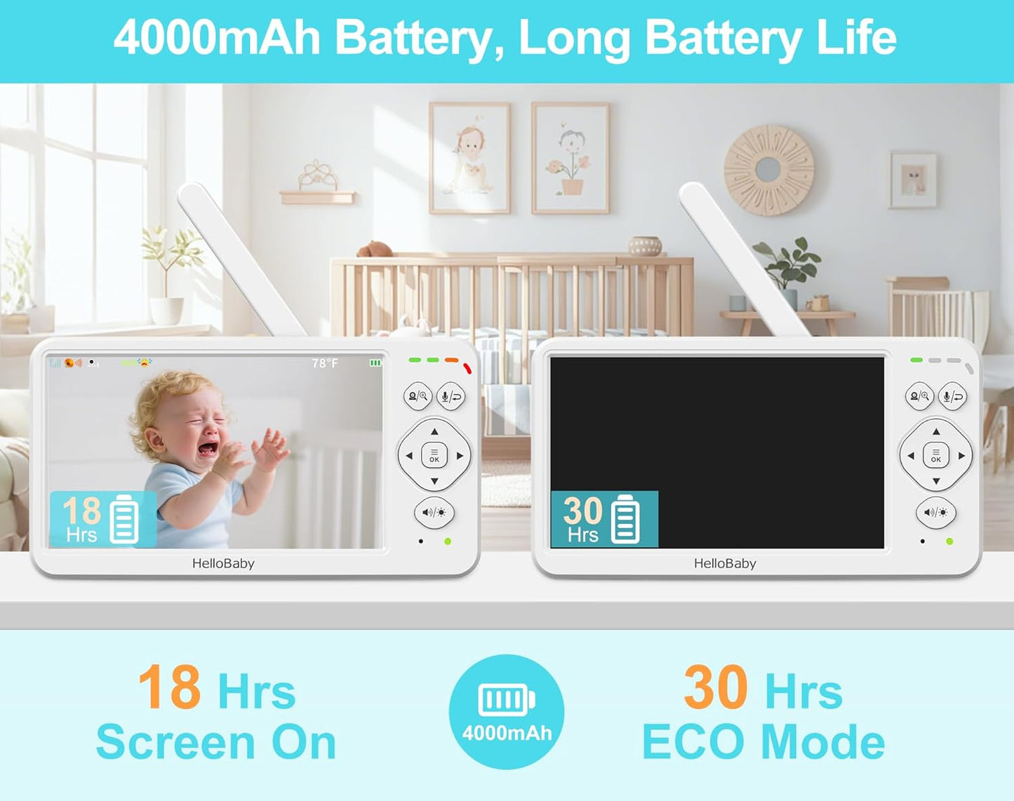 HelloBaby Baby Monitor with 2 Cameras, Large 6'' Video Baby Monitor No WiFi,30-Hour Long Battery, 320° Pan-Tilt Camera with 2X Zoom, Auto Night Vision, 2-Way Talk,ECO,1000ft, Portable, 150 Languages