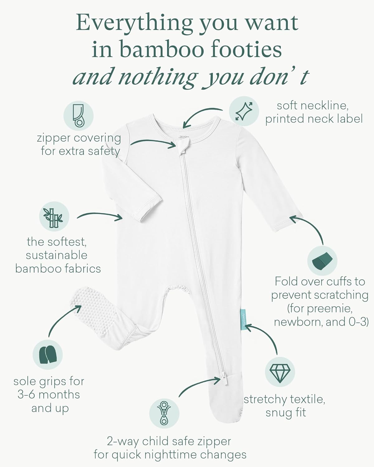 Baby Zipper Footie Pajamas, Supersoft Bamboo Rayon Baby Footed Pjs Boy Girl 0-3-6-9-18-24 Month Coverall Sleepers