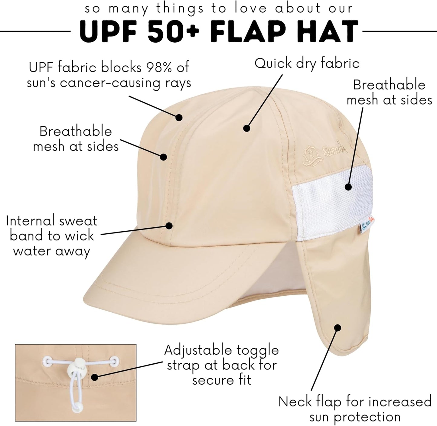 SwimZip Sun Hat with Neck Flap | UPF 50+ Protection for Baby, Toddler, and Kids