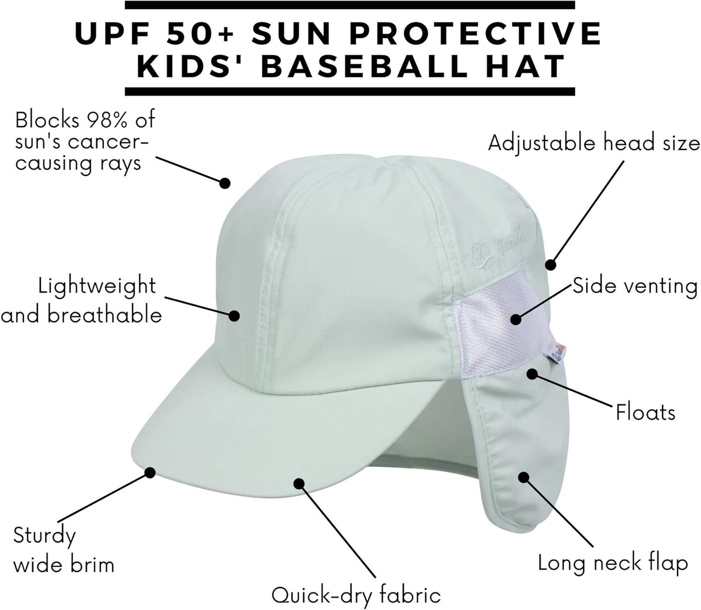 SwimZip Sun Hat with Neck Flap | UPF 50+ Protection for Baby, Toddler, and Kids