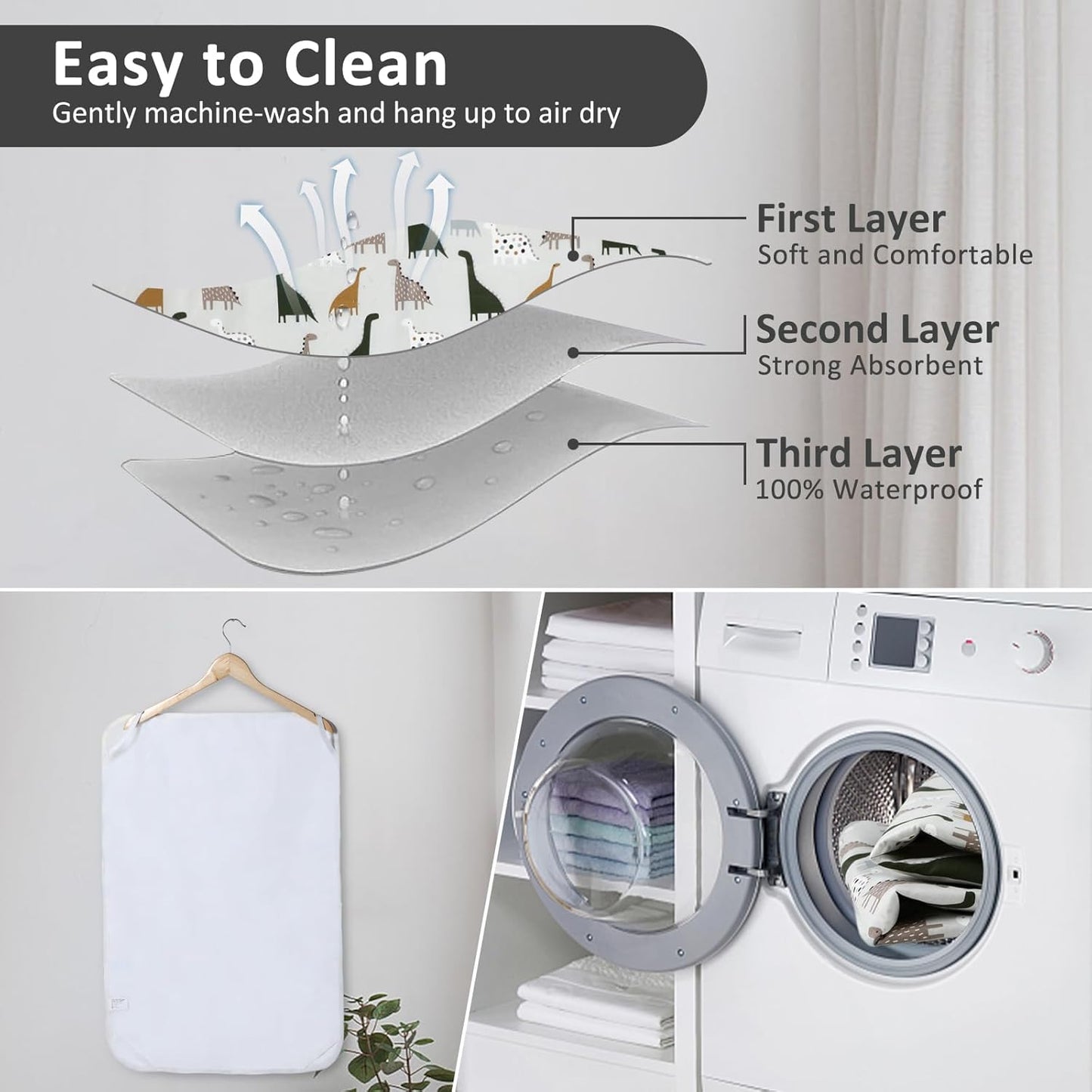 Baby Diaper Changing Pad, 21 5/8" x 31.5" Waterproof Changing Pad Liners - Reusable Soft and Absorbent Portable Changing Mat(Cute Dinosaur1PCS)