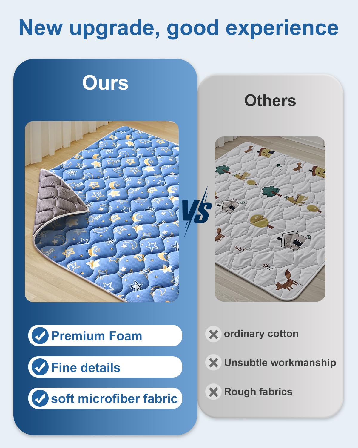 Odorless Premium Foam Baby Play Mat 36" x 36", Soft Microfiber Fabric Crawling Mat for Floor- Comfortable and Hypoallergenic, Non-Slip Cushioned Floor Playpen mat for Infants,Babies,Toddlers