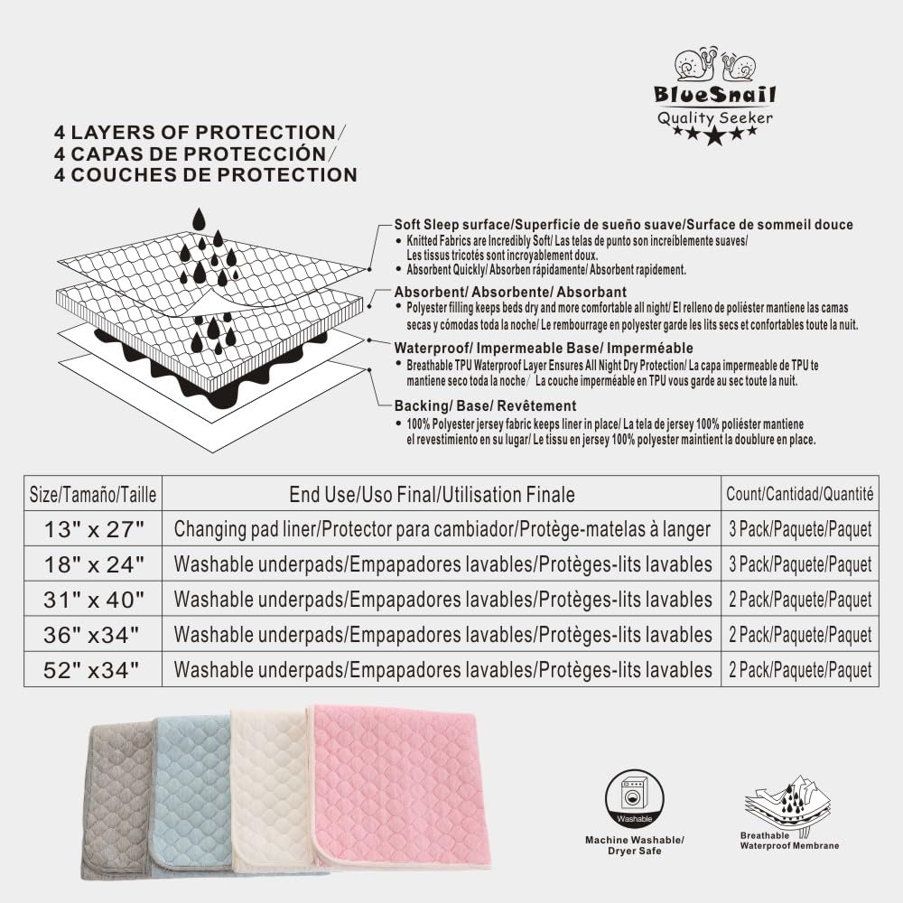 BlueSnail Washable Underpads,Waterproof,Soft, Portable and Reusable Incontinence Pads for Toddler,Adults,Elderly and Pets (31" x 40" Pack of 2)(Gray)