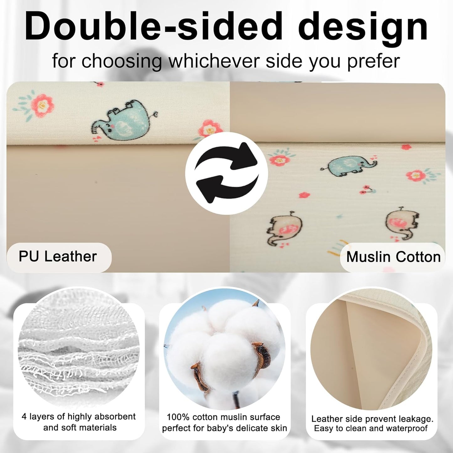 Baby Diaper Changing Pad, 19.7"x25.6" Waterproof Changing Pad Liners with 100% Muslin Cotton Front Top and Leather Back, Soft and Absorbent Portable Changing Mat for Travel, Changing Station