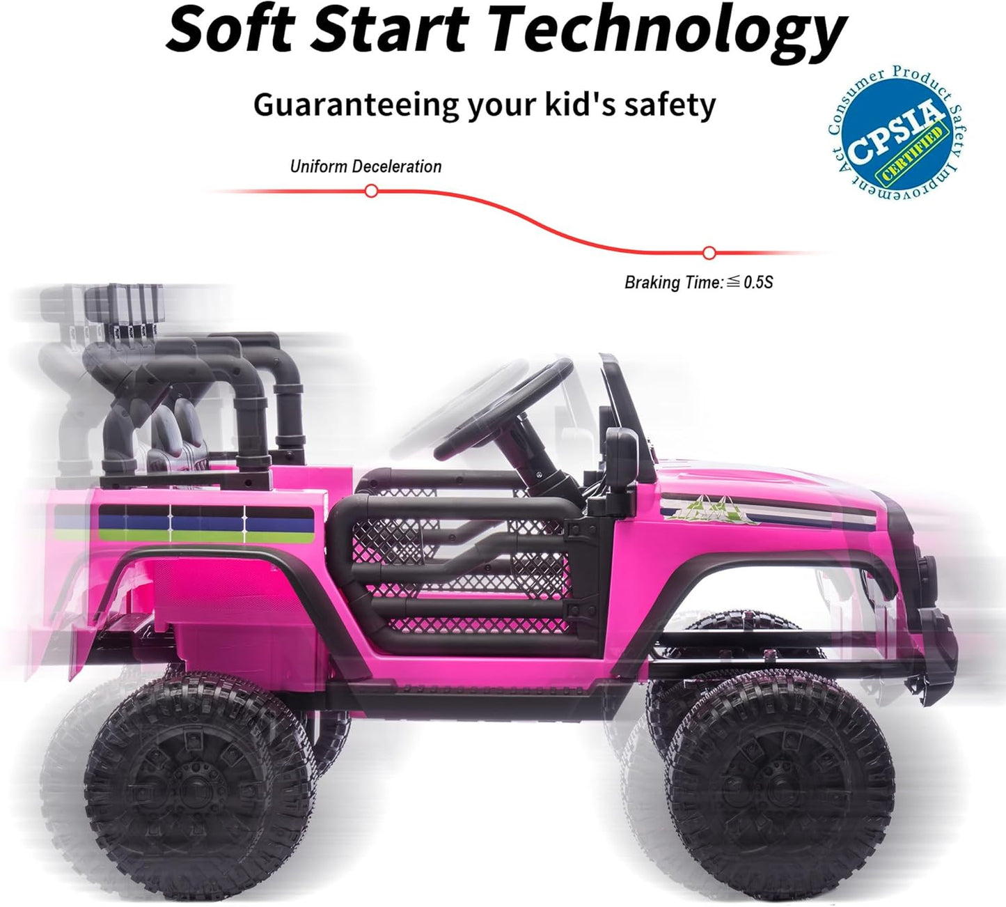 24V Kids Ride on Toy, Kids Electric Vehicles Car Ride on Car Truck for Toddlers with Remote Control, 2x200W Motor - Pink