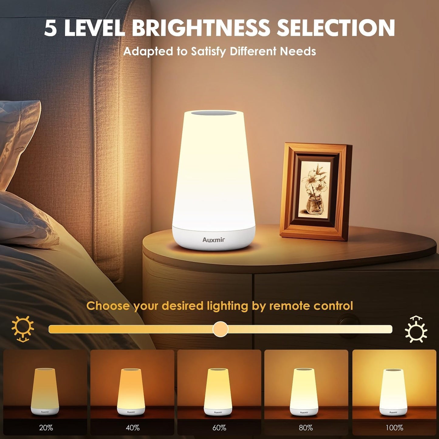 Night Light, Dimmable Touch Lamp for Bedroom, Portable Rechargeable Bedside Table Lamp for Baby Nursery, 13 RGB Colors & 5 Brightness, Night Lights for Bedroom Living Room Bathroom Hallways