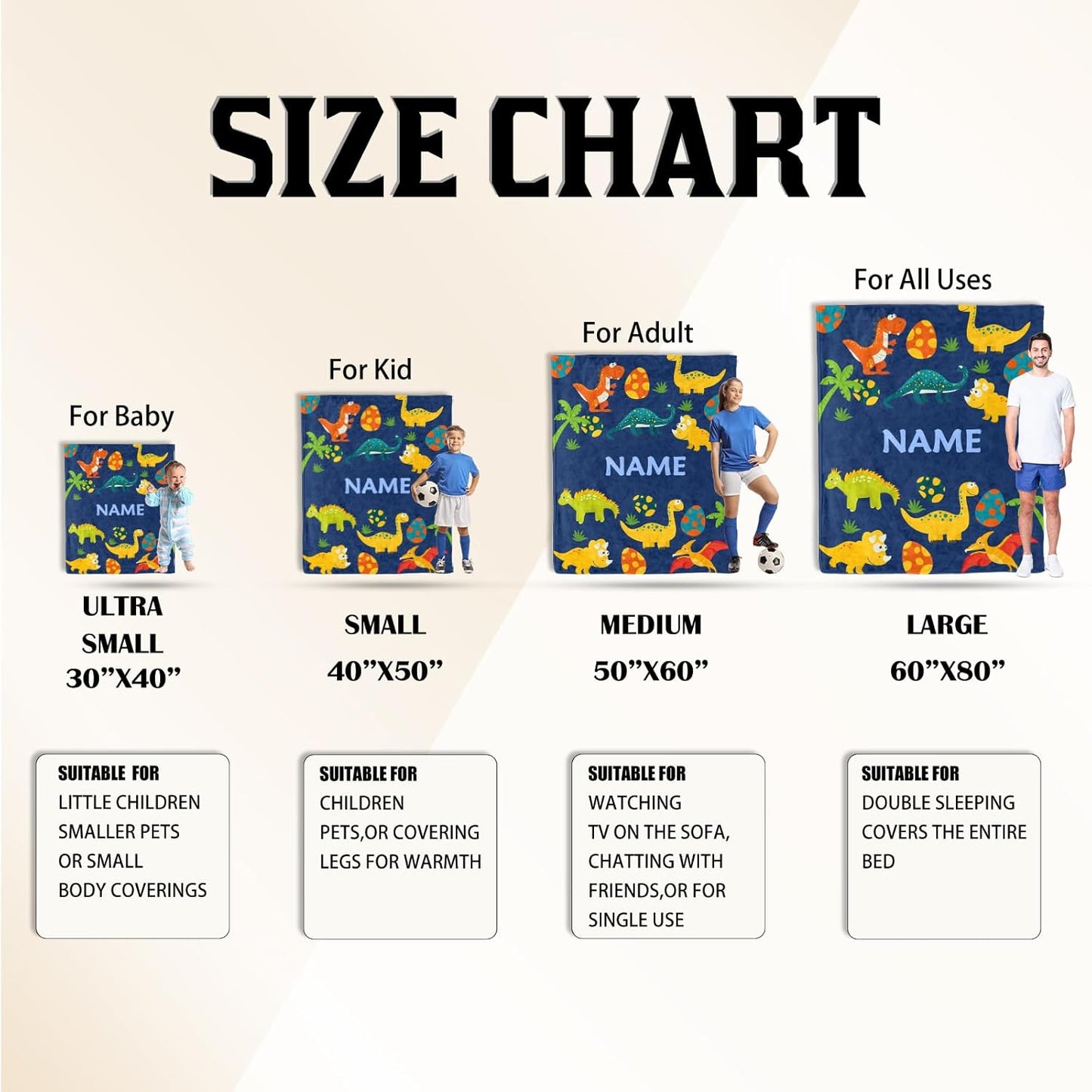 Ship Next Day, Custom Dinosaur Blanket - Printed in USA, Personalized Blankets with Name, Gift for Kids Boys Girls, Unique Present for Birthday, Christmas, Educational Blankets for Children