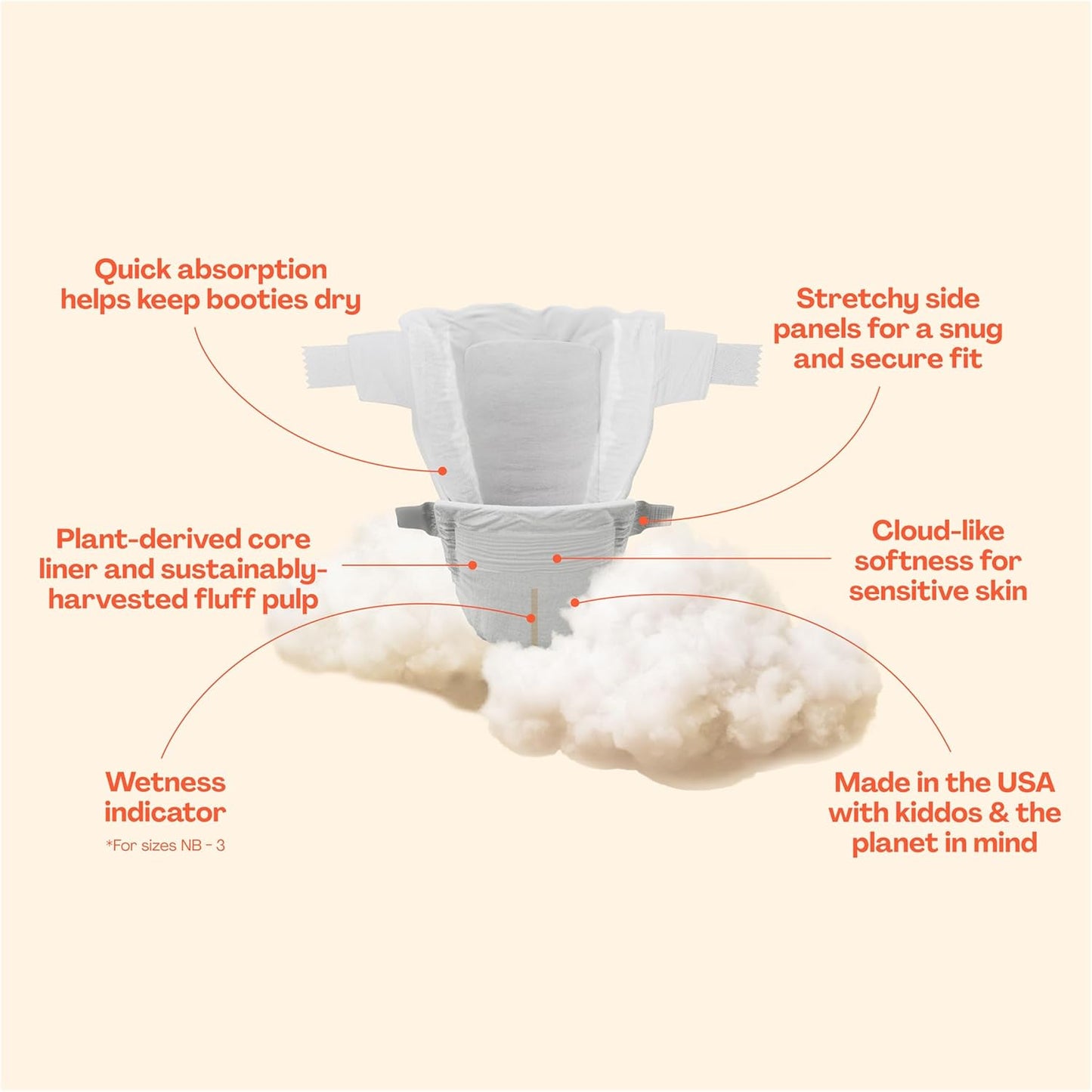 Hello Bello Diapers, Size 1 (8-12 lbs) Flower Child, 32 Count of Premium Disposable Baby Diapers, Hypoallergenic with Soft, Cloth-Like Feel