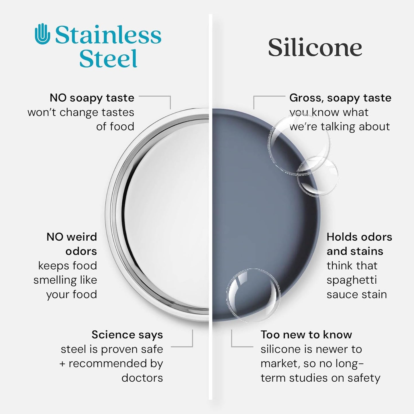 Ahimsa Stainless Steel Kids Plates - Divided Toddler Plates, Pediatrician Designed, Non Toxic Toddler Plate, Camping Plate, BPA Free & Dishwasher Safe (Single)