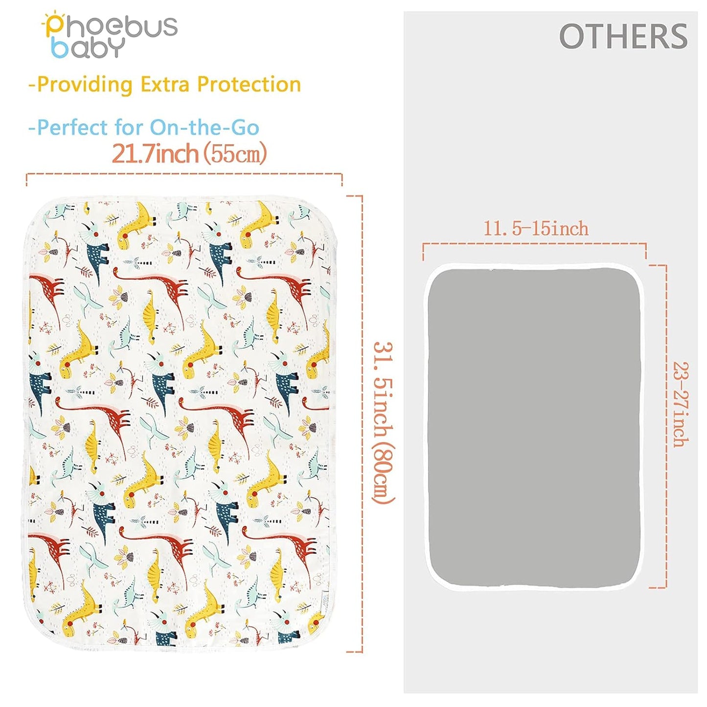 Baby Diaper Changing Pad, 21 5/8" x 31.5" Waterproof Changing Pad Liners - Reusable Soft and Absorbent Portable Changing Mat(Colorful Dinosaur1PCS)