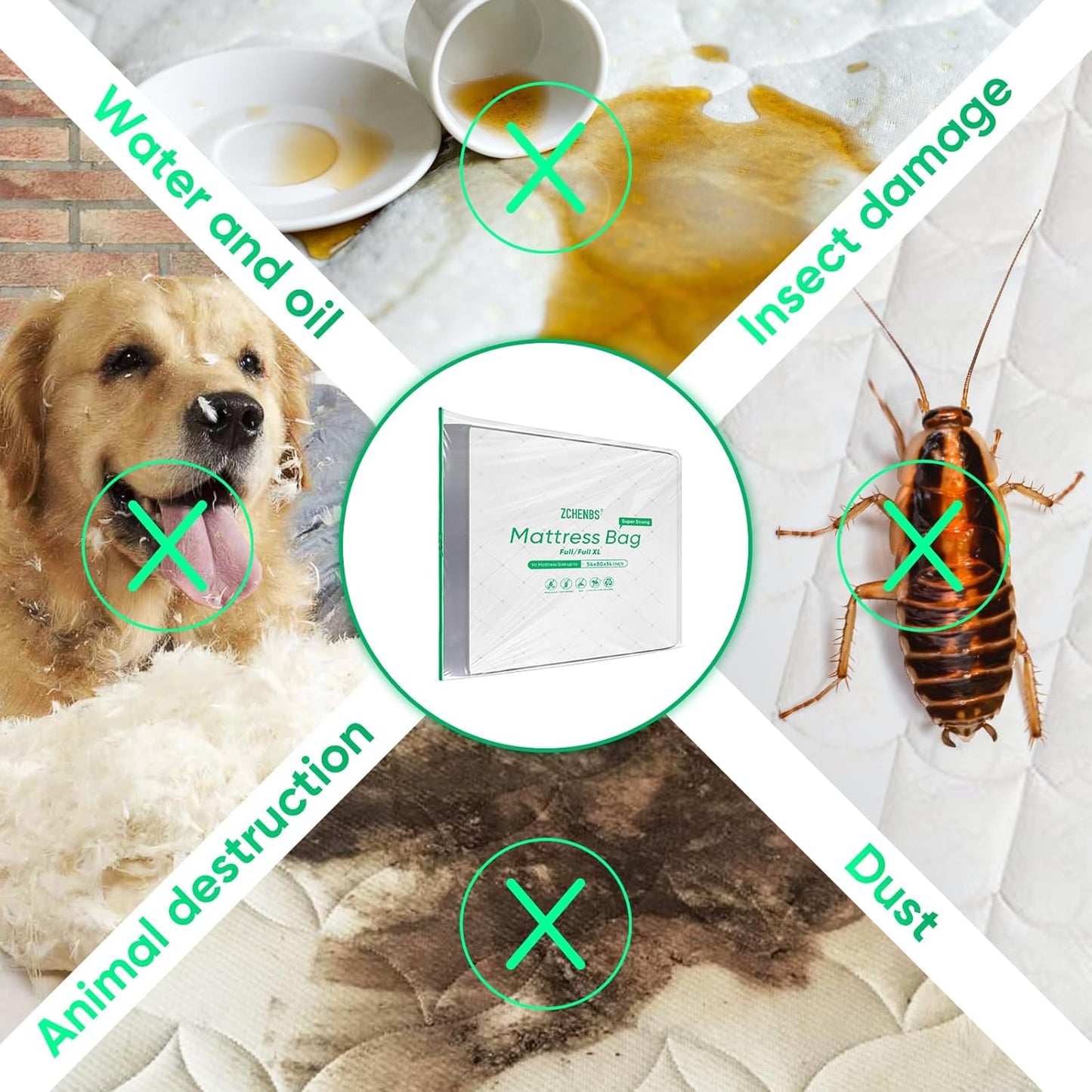 ZCHENBS® – Mattress Bags for Moving and Storage,Mattress Bag with Zippers,5 Mil Ultra-Thick Bed Bag,Waterproof,Anti-Tear,Heavy-Duty Mattress bag (Tansparent/Green, Full/Full XL-(1 Pack))