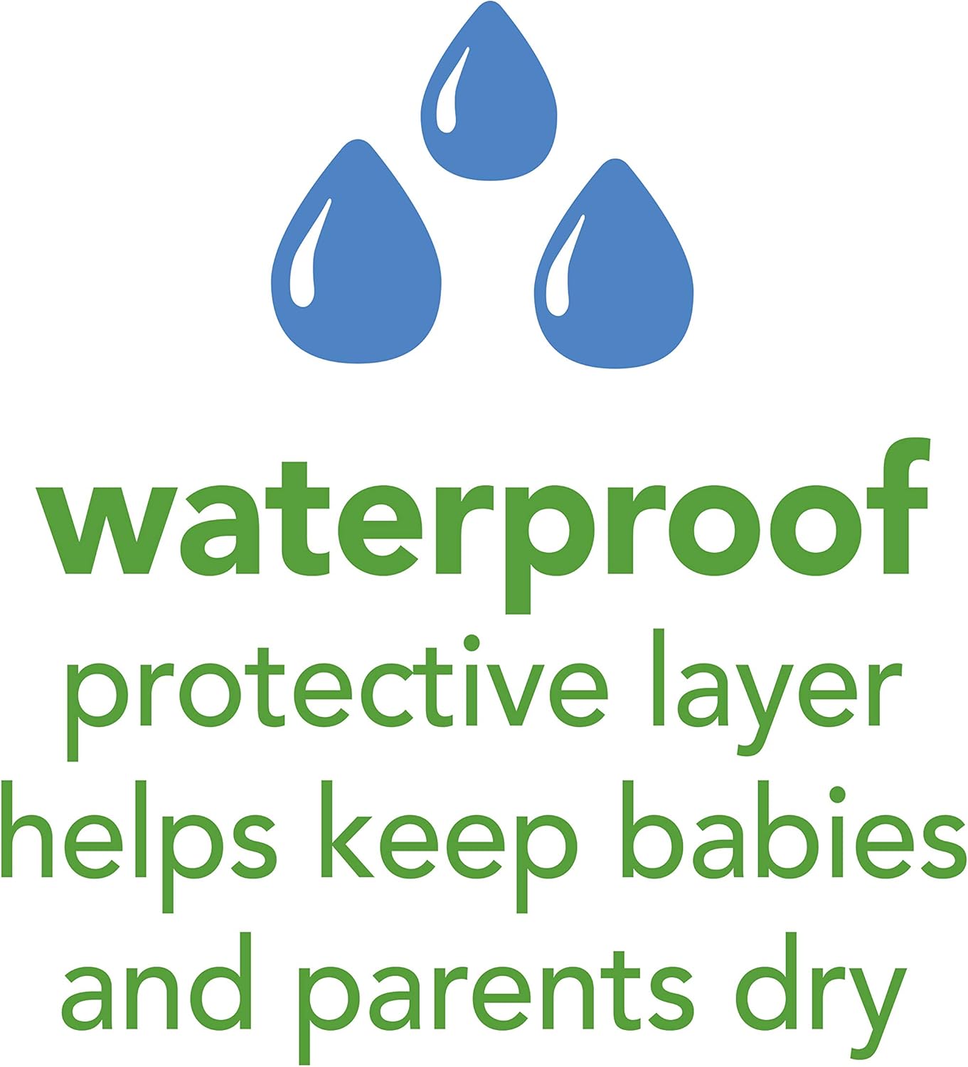 green sprouts Stay-dry Baby Bibs