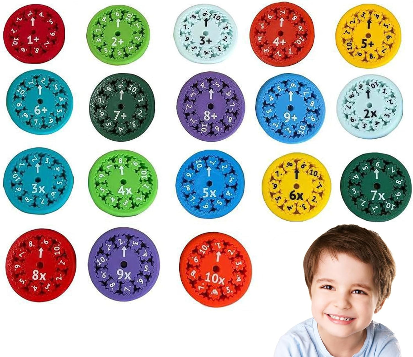 Math Fidget Spinners,Educational Math Fact Fidget Spinners - Learn Division & Multiplication - Perfect for Stimmers & Fidgeters (Multiply Or Divide)