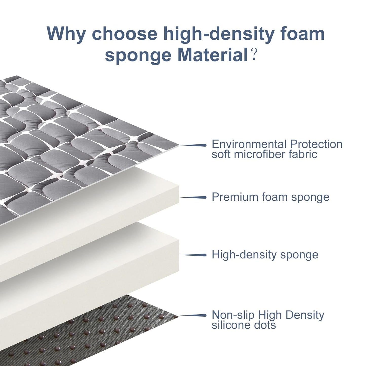 Vibe bear Baby Play Mat 71" X 59", Premium Thicker Foam One-Piece Crawling Mat, Extra Large Anti- Slip Crawling Mat Activity Playmats for Babies,Toddlers, Infants, Play & Tummy Time