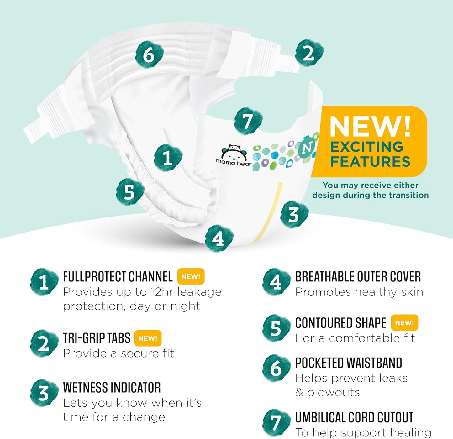 Amazon Brand - Mama Bear Gentle Touch Diapers, Size Newborn, 120 Count (4 packs of 30)