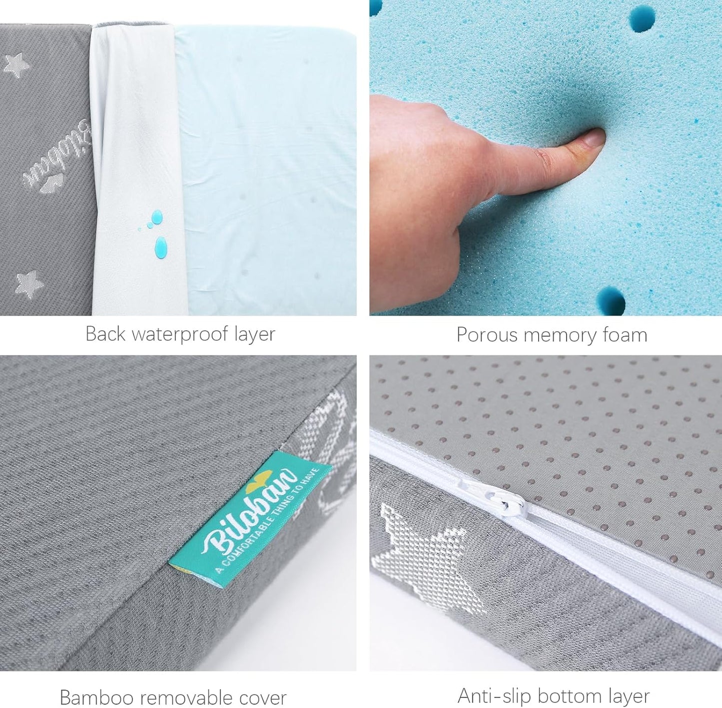 Bassinet Mattress Pad 24 x 38 Compatible with Dream On Me Nest/Zazzy, Davinci & Delta Children Mini Crib, Waterproof Breathable Baby Foam with Removable Zippered Cover, Ultra Soft