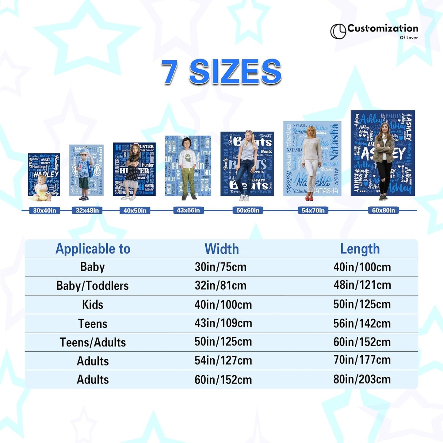 Custom Blanket Personalized Baby Blanket Customized Throw with Name Text for Adult Kid