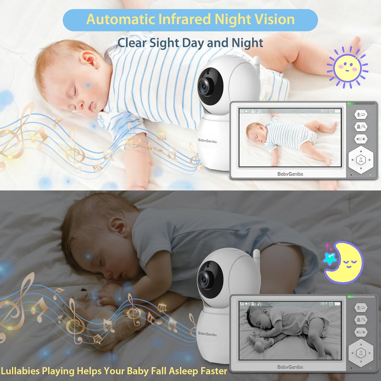 Baby Monitor with Camera and Audio, 4.3'' Video Baby Monitor with 1000ft Long Range and 30-Hour Battery, No WiFi,Night Vision, ECO Mode, 2-Way Talk