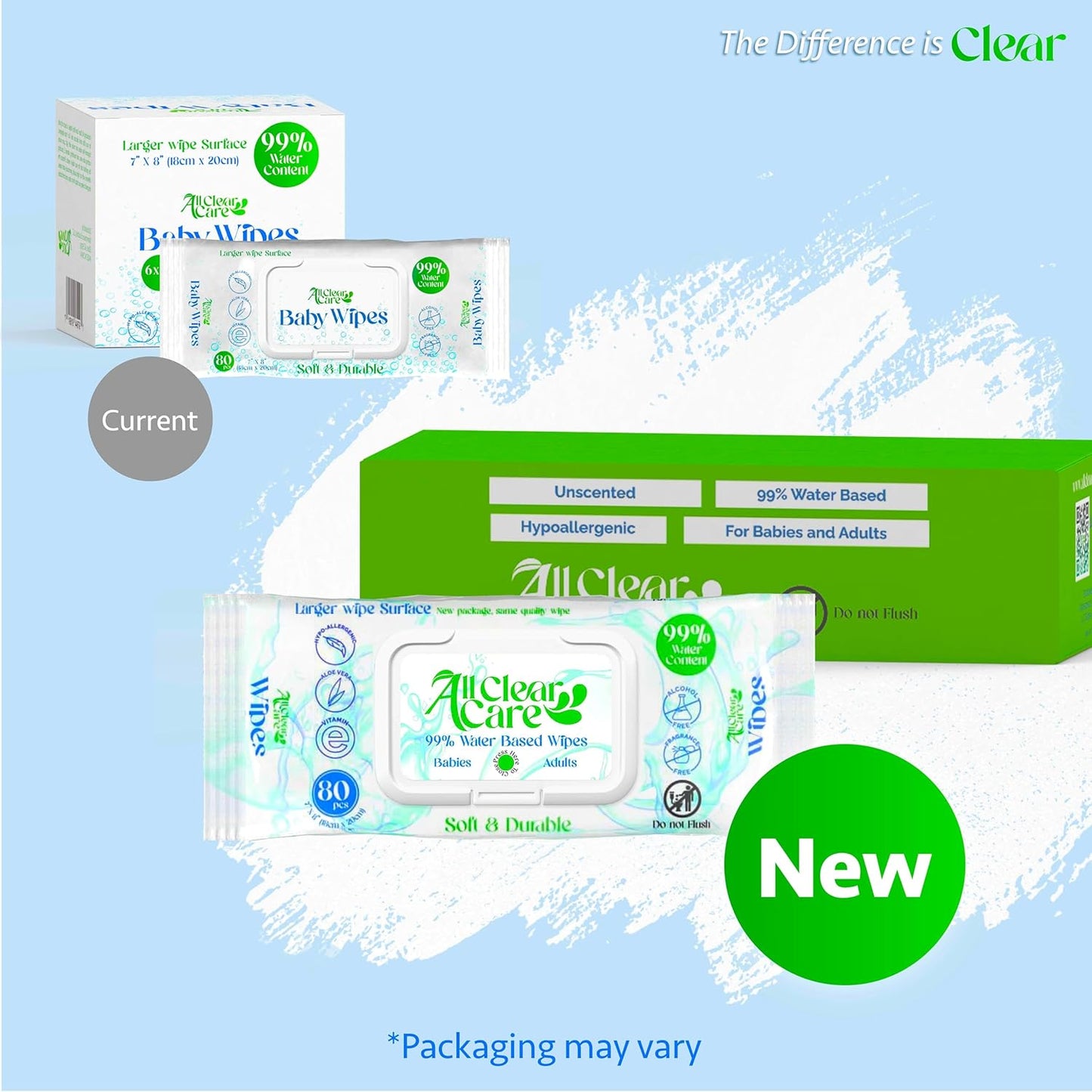 Baby Wipes, Unscented Wipes for Sensitive Skin, Large Soft Durable & 99% Water Based, Gentle & Hypoallergenic for Babies & Adults, Vitamin E and Aloe, Flip Top Lid, 6 Pack (480 Wipes)