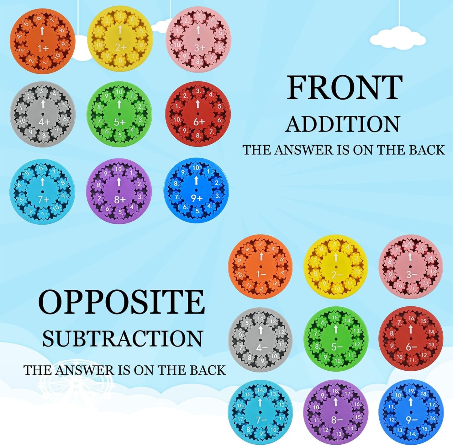 9 Pcs Math Fidget Spinner Math Facts Fidget Toys Fidget Spinners,Fun Early Education Math Fidget Spinners Gmaes,Fidget Spinner Learning Math Fidget Toy Game for Kids (Addition and Subtraction)