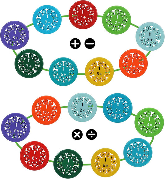 Math Fidget Spinners,This is for All The Stimmers,Math Facts Fidget Spinners Toy for Who are Learning Math Add,Subtract,Division and Multiplication on One Fidget(18pcs)