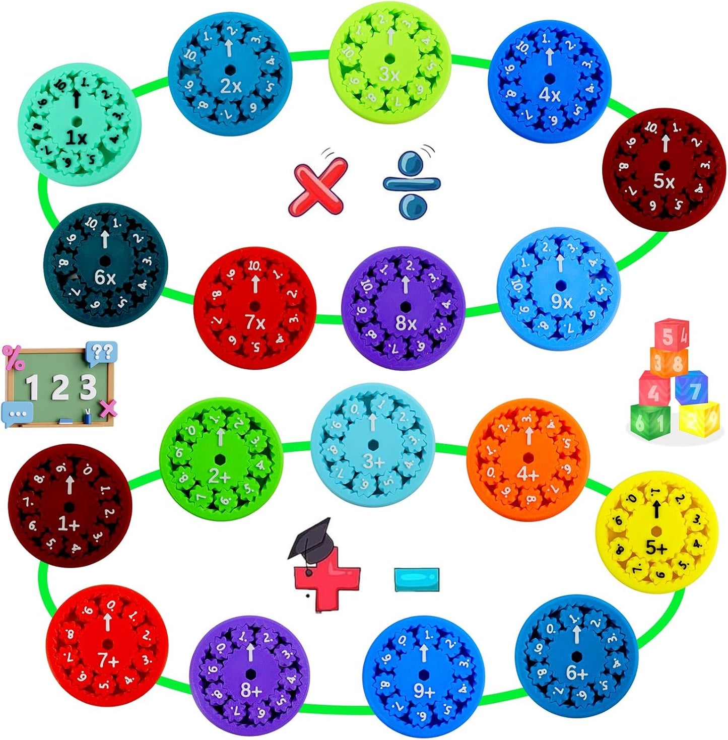 18 Pcs Math Fidget Spinners Toy for Kids, Perfect for Learning Add Subtract Multiplication Division with The Math Spinners, 3D Printing Math Fact Fidget Spinners Prize Toys for Kids Classroom (18pcs)