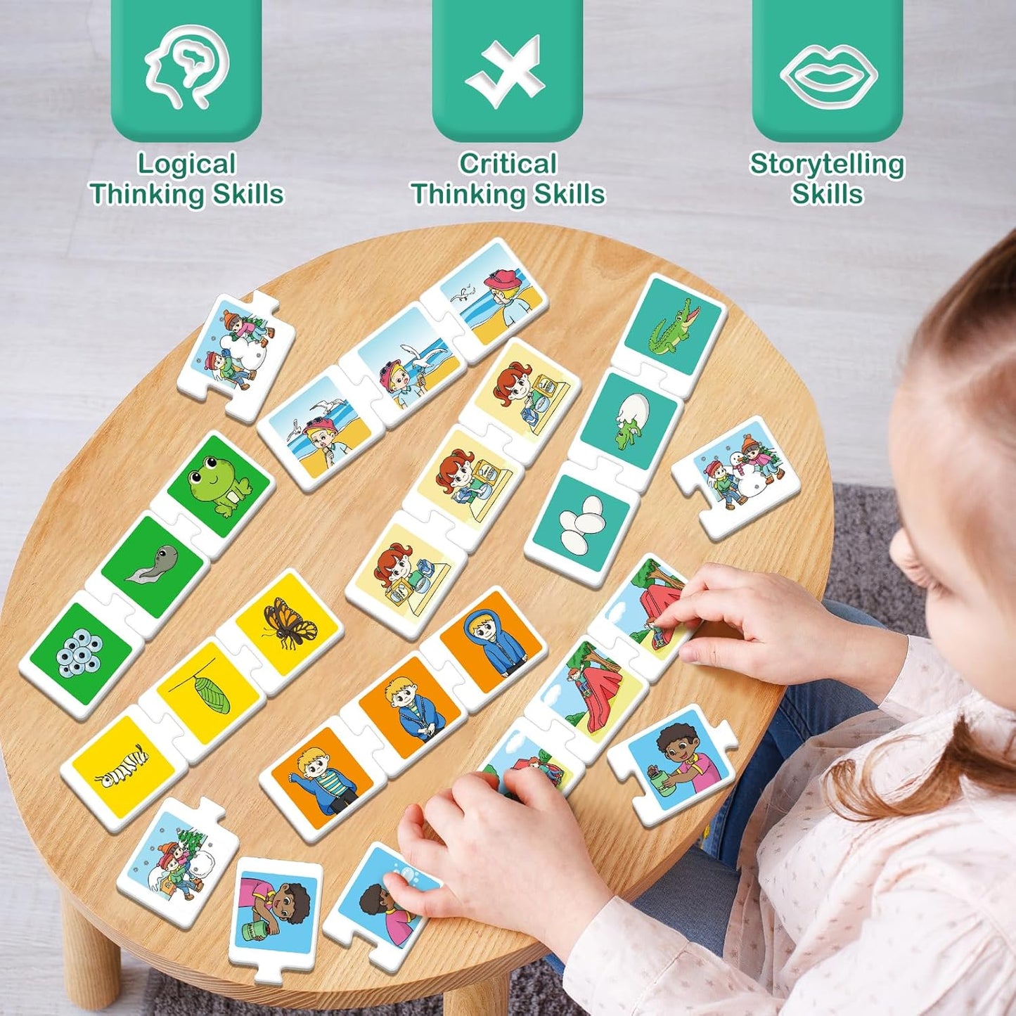 Sequencing Puzzle Cards,Sequence Board Game for Kids,Speech Therapy Materials for Autism,Storytelling,Social Skills,Sentence Building,Toddler Puzzles,Learning Activities,Classroom &Homeschool