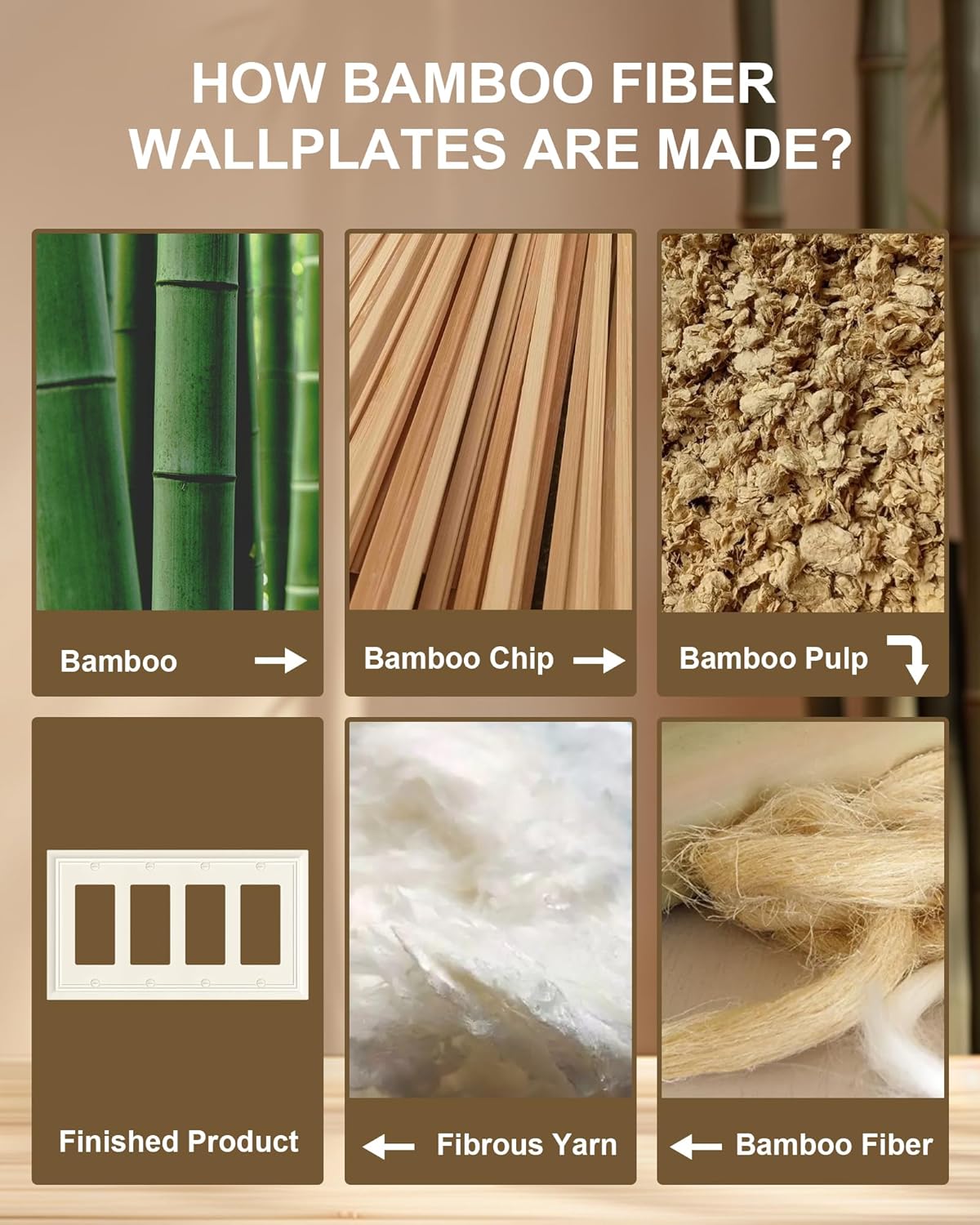 2-Pack Quad Decorator Wall Plate, Light Almond Decorative Switch Plates and Outlet Covers, Natural Bamboo Fiber 4 Gang Wall Plate for Electrical Outlets, Receptacle, GFCI Outlet, Dimmer Switch