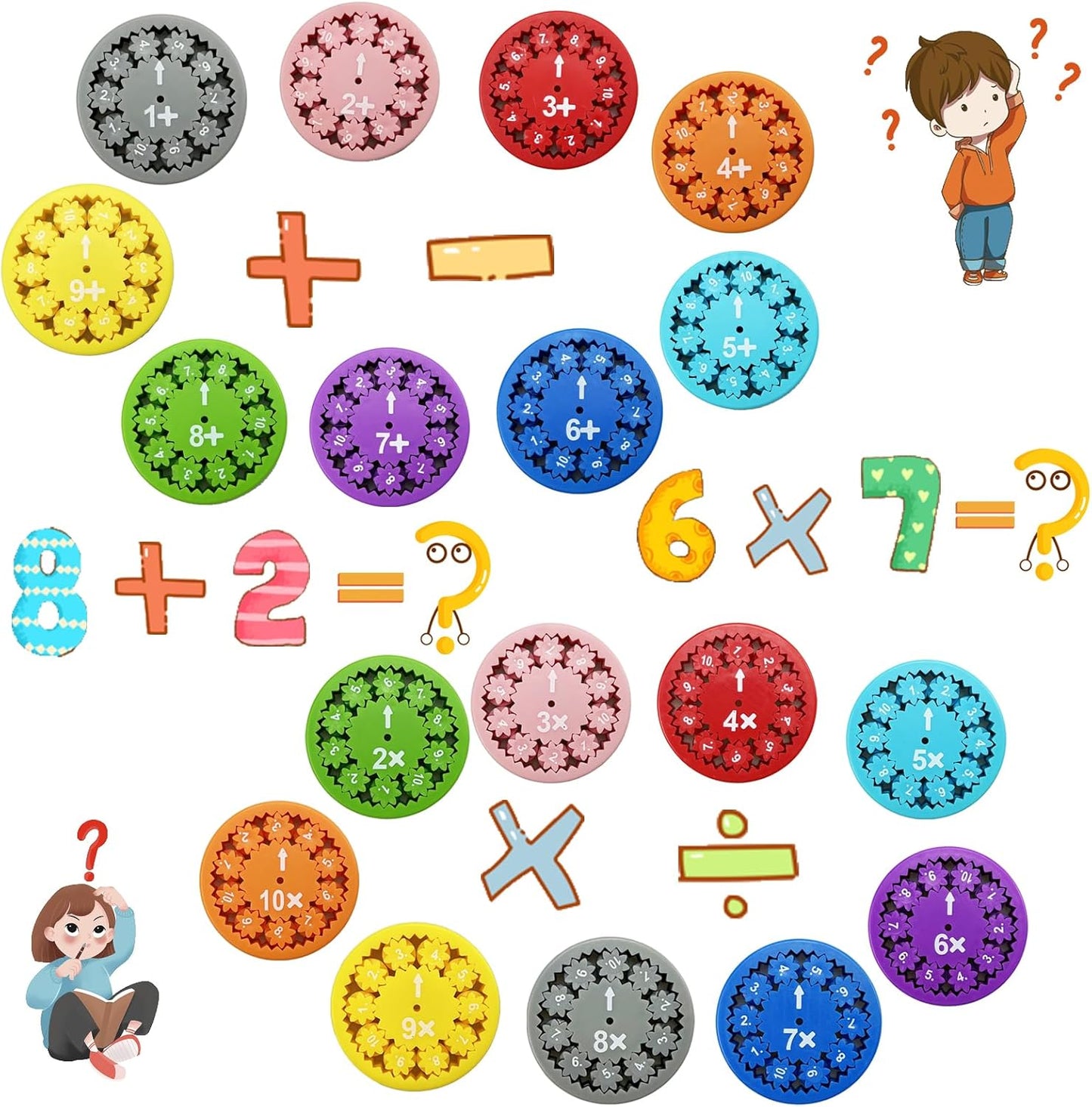 Math Fidget Spinner (Multiply Or Divide and Add Or Subtract 18pcs)