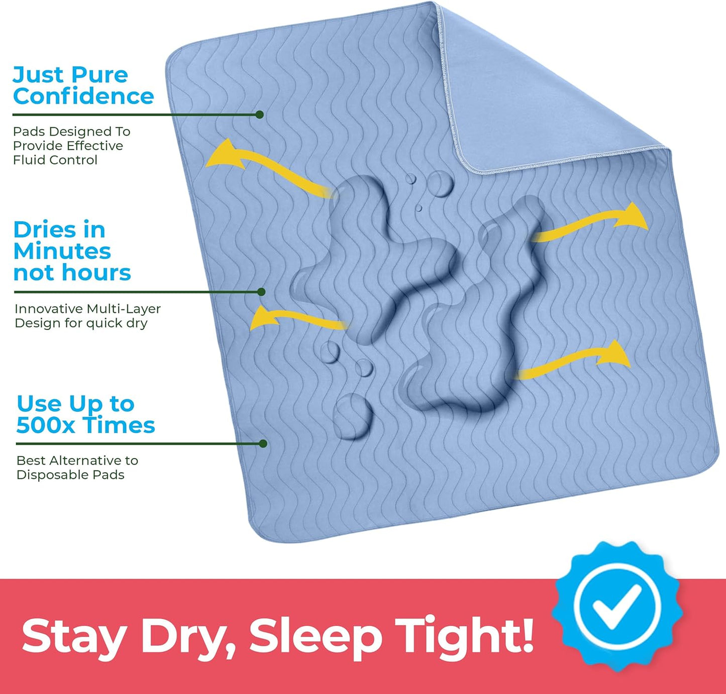 Utopia Bedding Waterproof Incontinence Bed Pads 34 x 36 Inches (Pack of 40, Blue), Washable and Reusable Underpads for Adults, Elderly and Pets, Absorbent Protective Pads