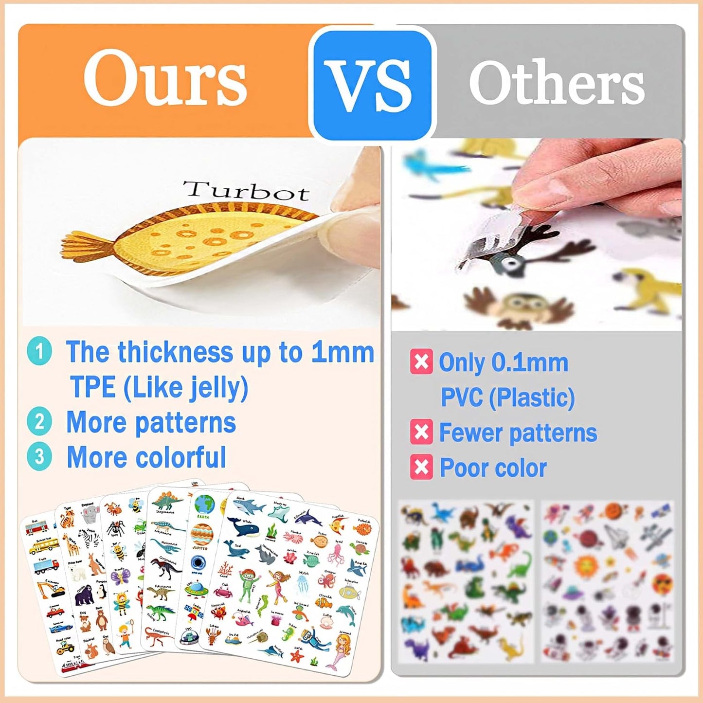 Reusable Sticker Books for Toddlers 1-3, Sticker Book for Toddlers 2-4 Years, Toddler Travel Essential in The Car/Train/Plane