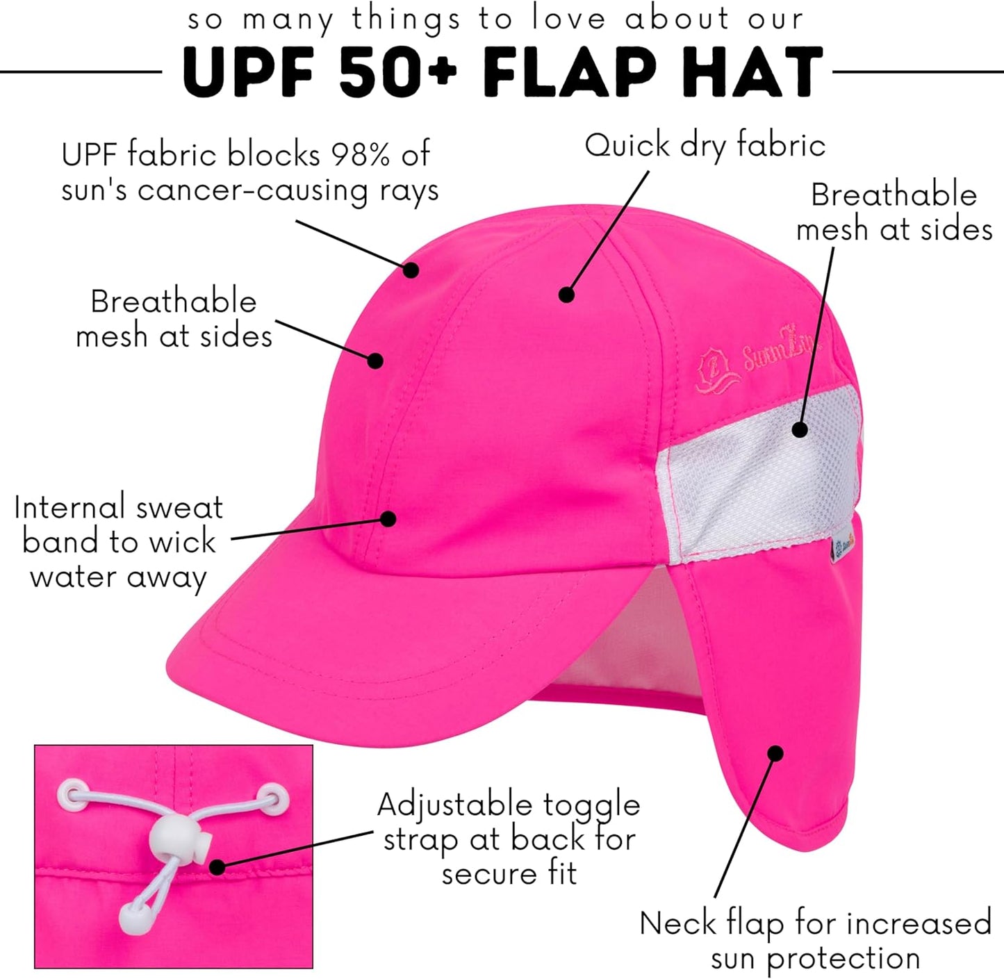 SwimZip Sun Hat with Neck Flap | UPF 50+ Protection for Baby, Toddler, and Kids
