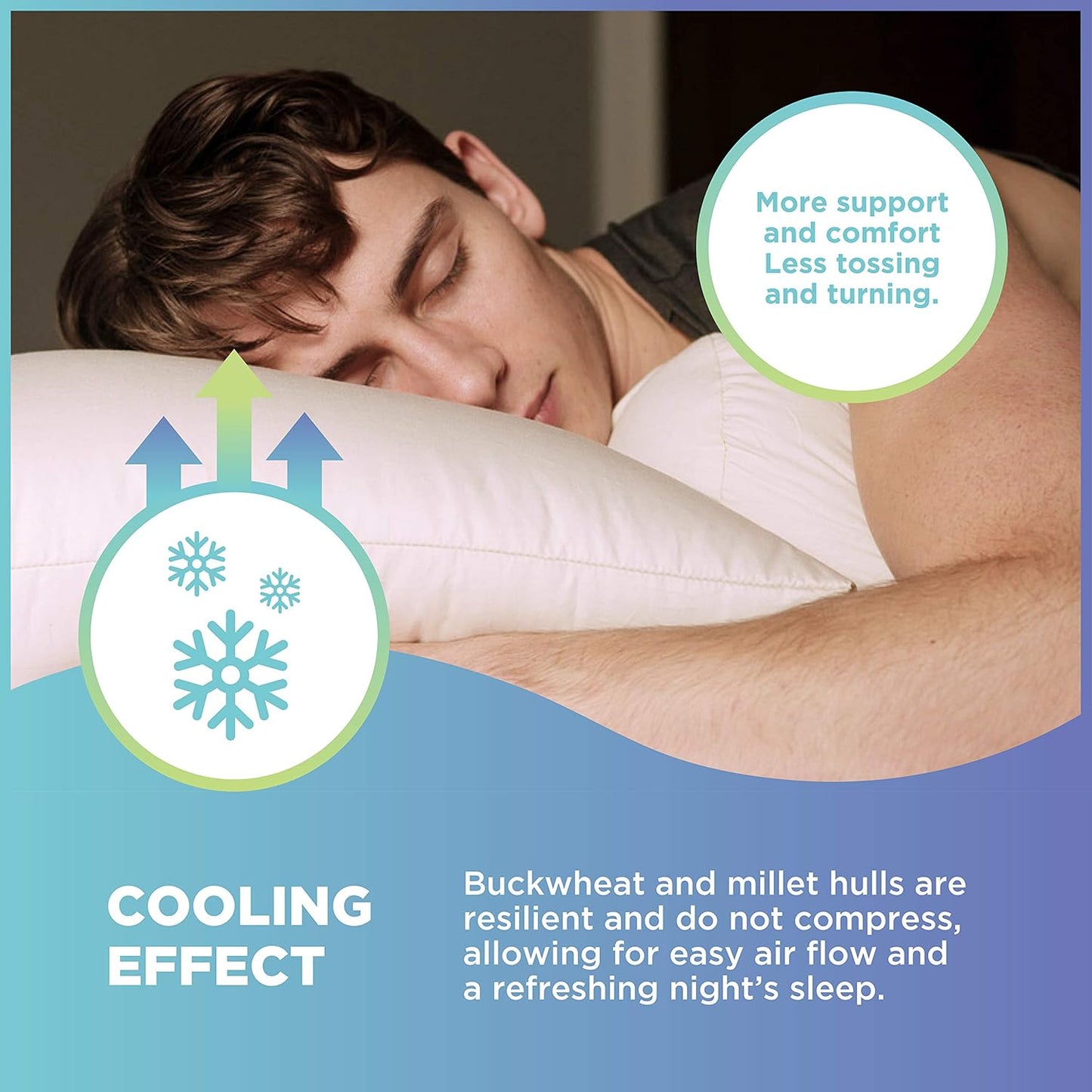 Bean Products 20" x 36" King Bed Pillow for Sleeping – Organic Millet Fill with Organic Cotton Fabric, Soft Head Pillow – Eco-Friendly, Breathable, and Durable Sleep Aid, Made in The USA