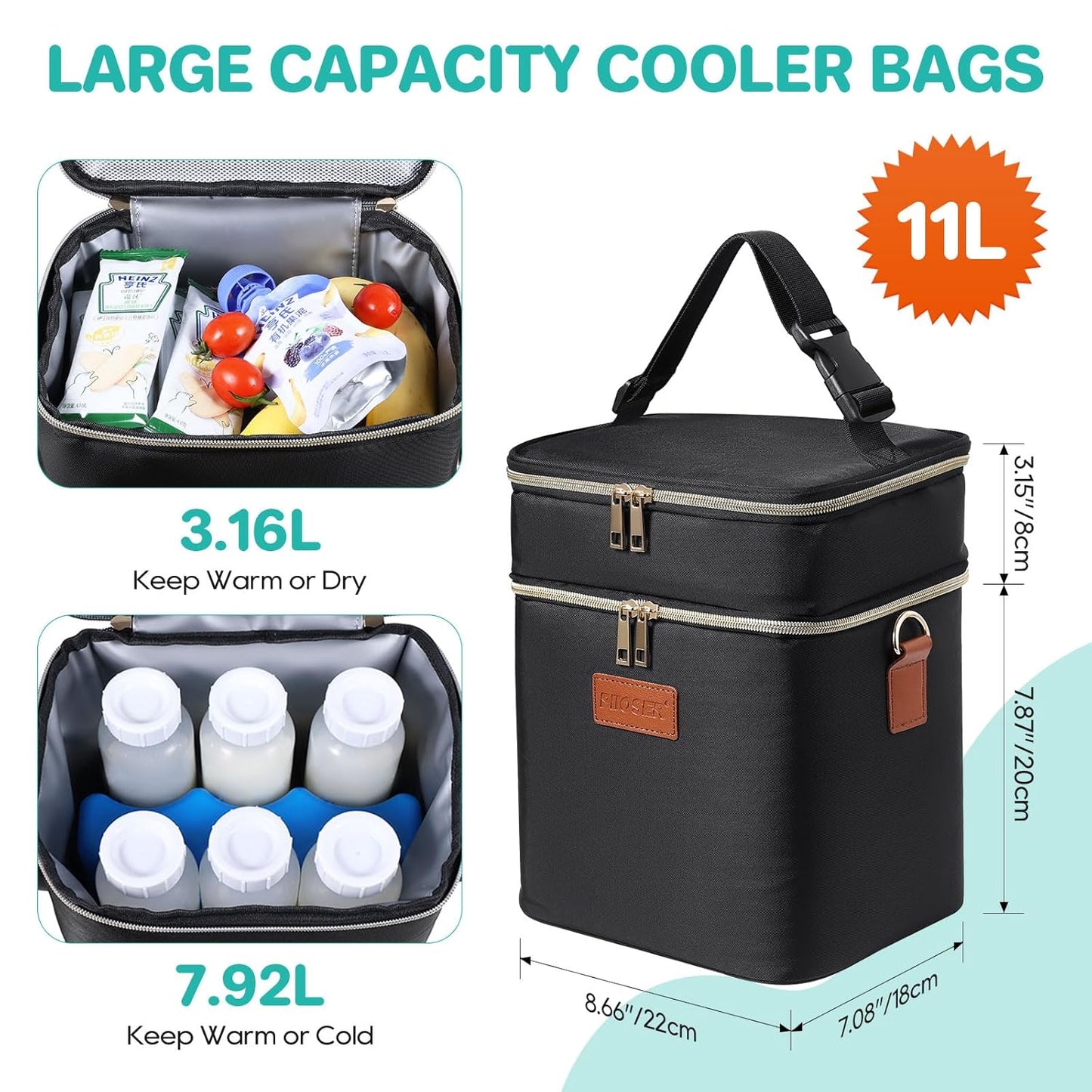 PIIOSER Breastmilk Cooler Bag with Ice Pack Fits 6 Baby Bottles Up to 9 Ounce, Insulated Baby Bottle Tote Bags, Double Layer Waterproof Leak-Proof with Shoulder Strap for Nursing &Working Mom
