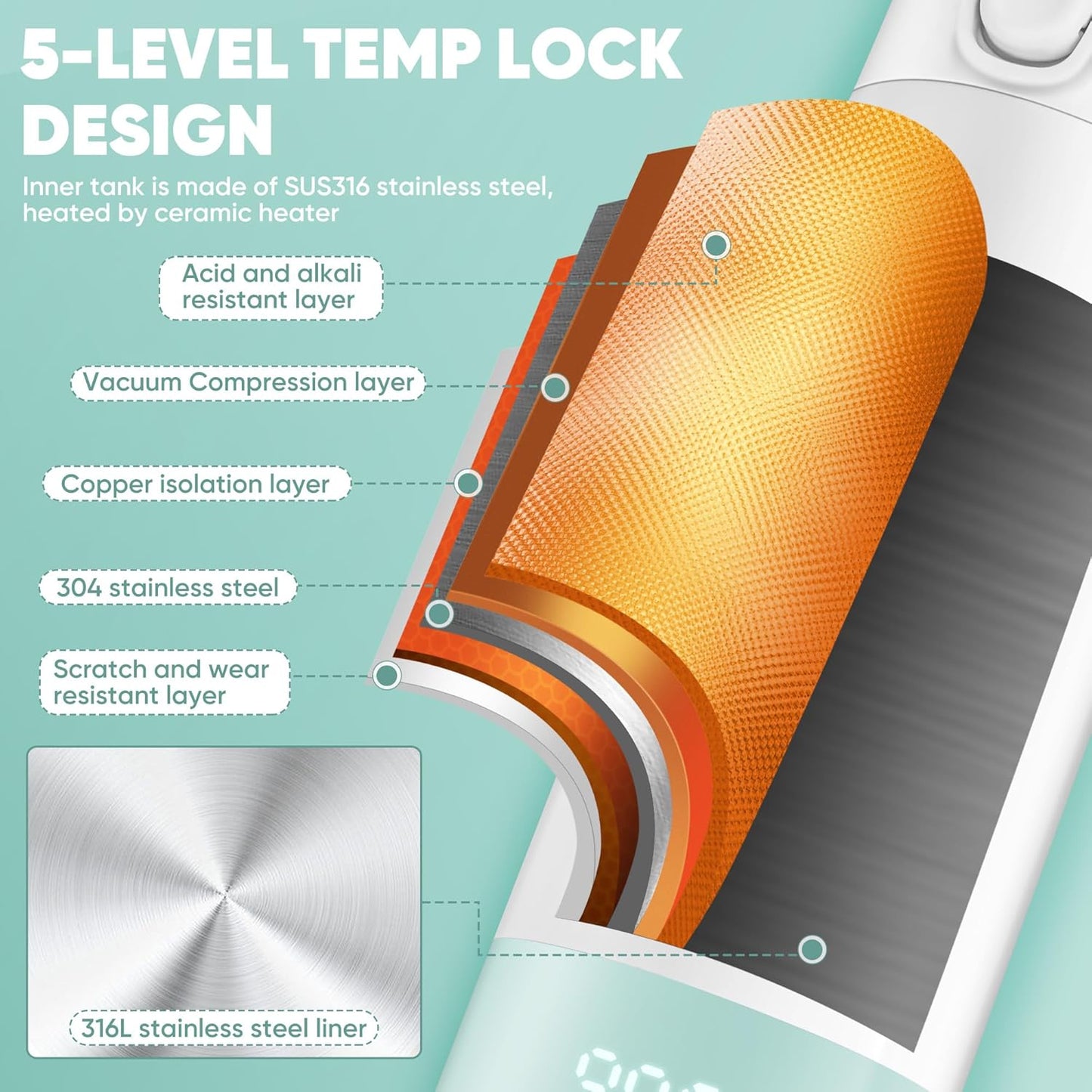 Portable Bottle Warmer for Travel,Portable Milk Warmer for Baby-12oz Ceramic Heater Heating,Fast Charging & Cordless Portable Baby Bottle Warmer -Dual Heating Modes for Breast Milk & Water,Green