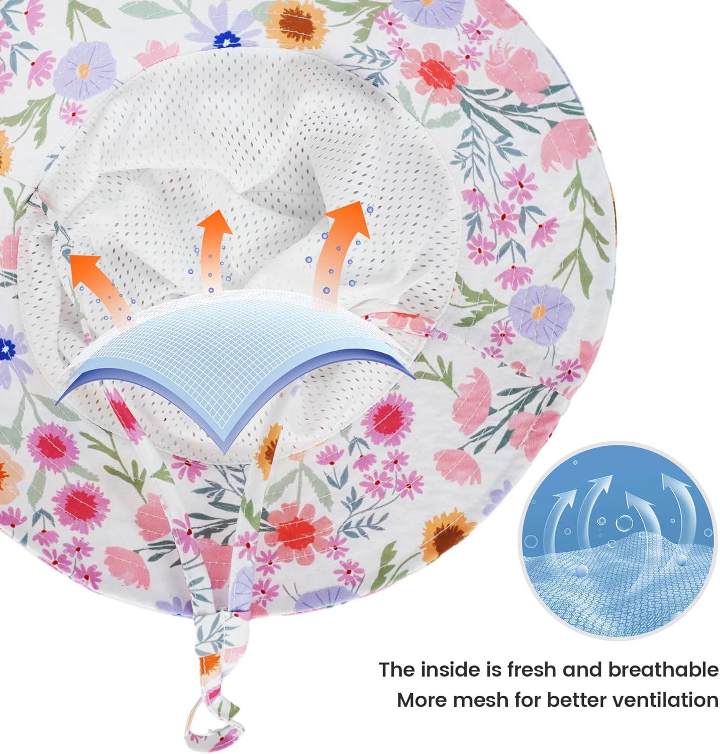 Baby Sun Hat 0-6 Years Toddler Boys Girls Adjustable Bucket Hats Kids Bucket Hats UPF 50+ Wide Brim Beach Swim Pool