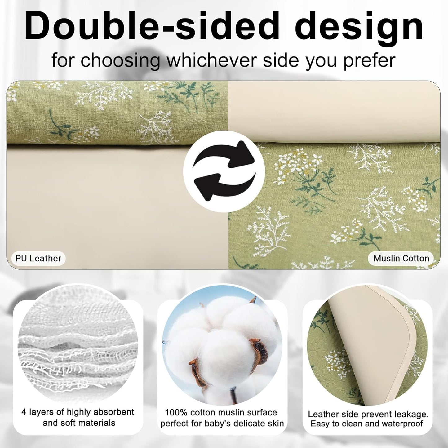 Baby Diaper Changing Pad, 19.7"x25.6" Waterproof Changing Pad Liners with 100% Muslin Cotton Front Top and Leather Back, Soft and Absorbent Portable Changing Mat for Travel, Changing Station