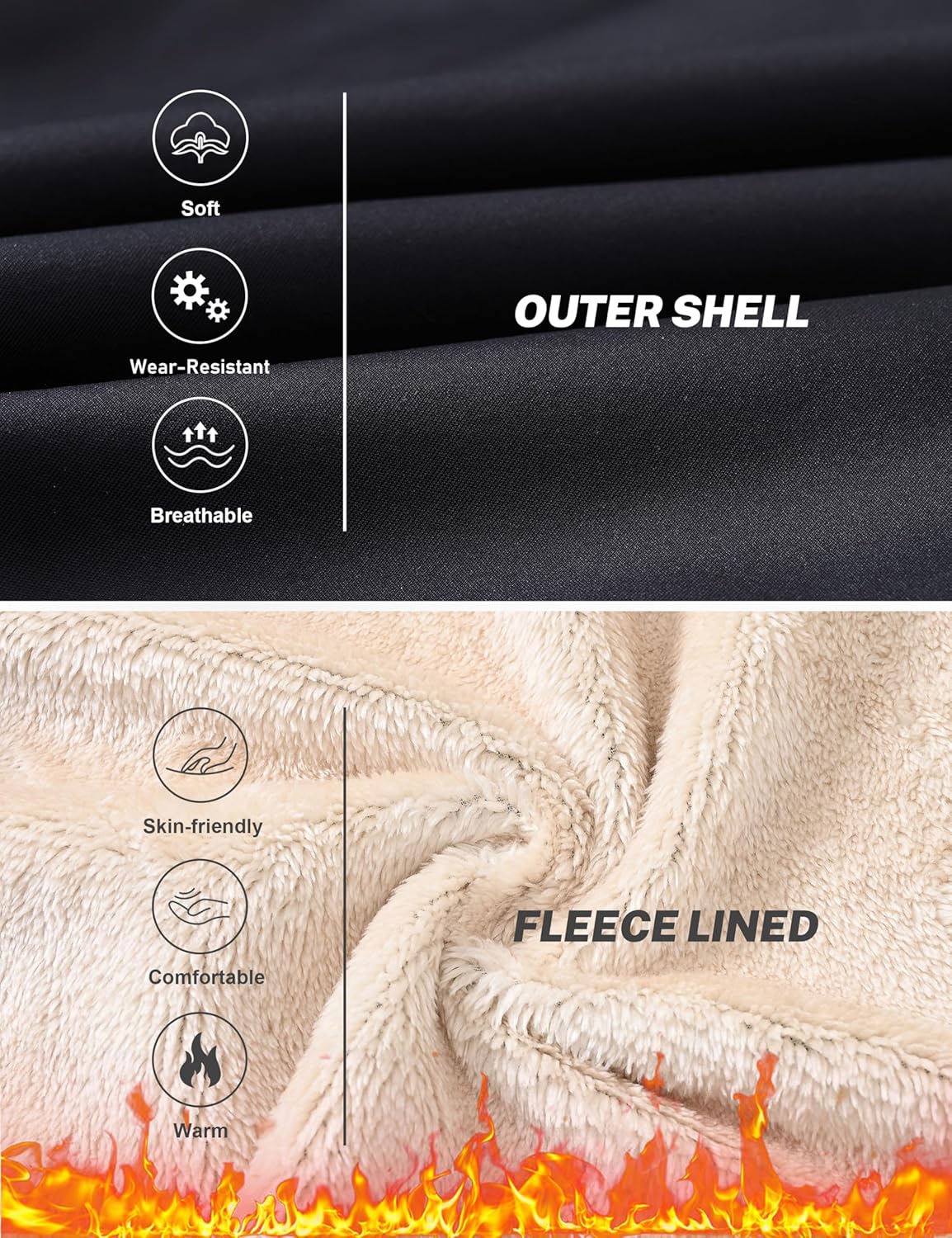 MoFiz Kids Fleece Jackets Sherpa Lined Hoodie Jacket Hooded Zip up Sweatshirt Coats for Boys Girls Winter Casual Outerwear