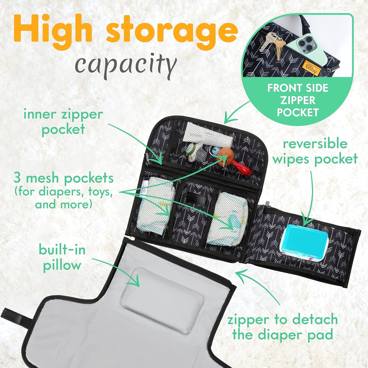 Kopi Baby Portable Diaper Changing Pad - Baby Diaper Changer Travel Bag with Wipes Pocket, Smart Design Portable Changing Mat, Infant Travel Station Kit, Gift for Newborn Girl & Boy - Black Arrows