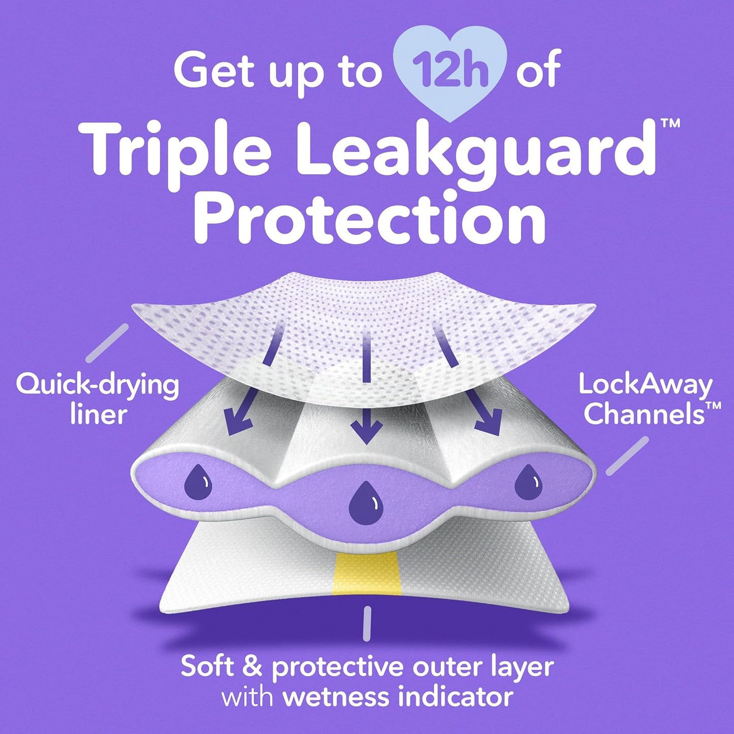 Luvs Size 8 Baby Diapers, Platinum Protection Bluey Diapers for Day & Night,Size 8, 108 Count